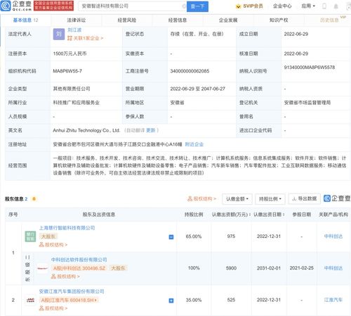 跨界融合創(chuàng)新局 江淮汽車與中科創(chuàng)達(dá)聯(lián)手成立新公司，布局移動通信與系統(tǒng)集成服務(wù)