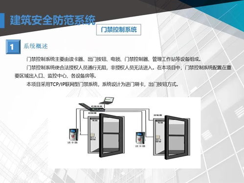 商業(yè)廣場(chǎng)智能化弱電工程設(shè)計(jì)方案與安裝指南